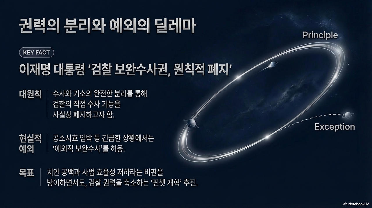 Winter Ark January 2026 Analysis-5.png