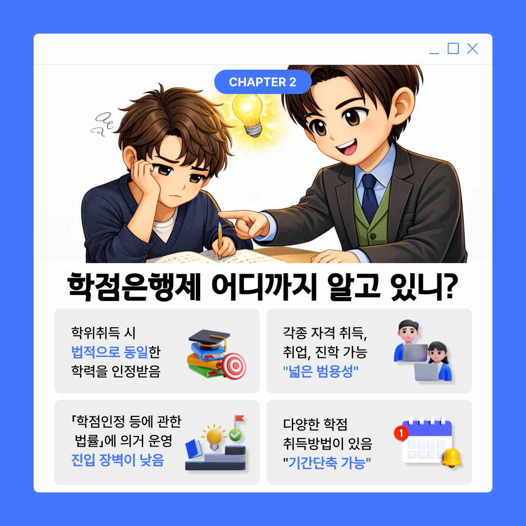 3(학점은행제 제도 파악).png