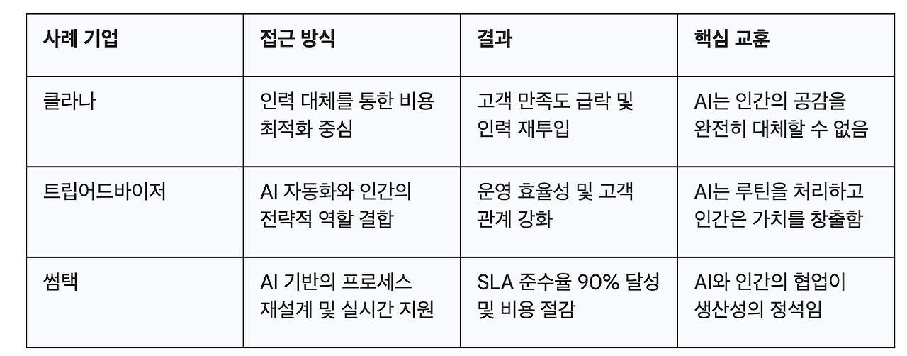 스크린샷 2026-01-26 22.13.43.png
