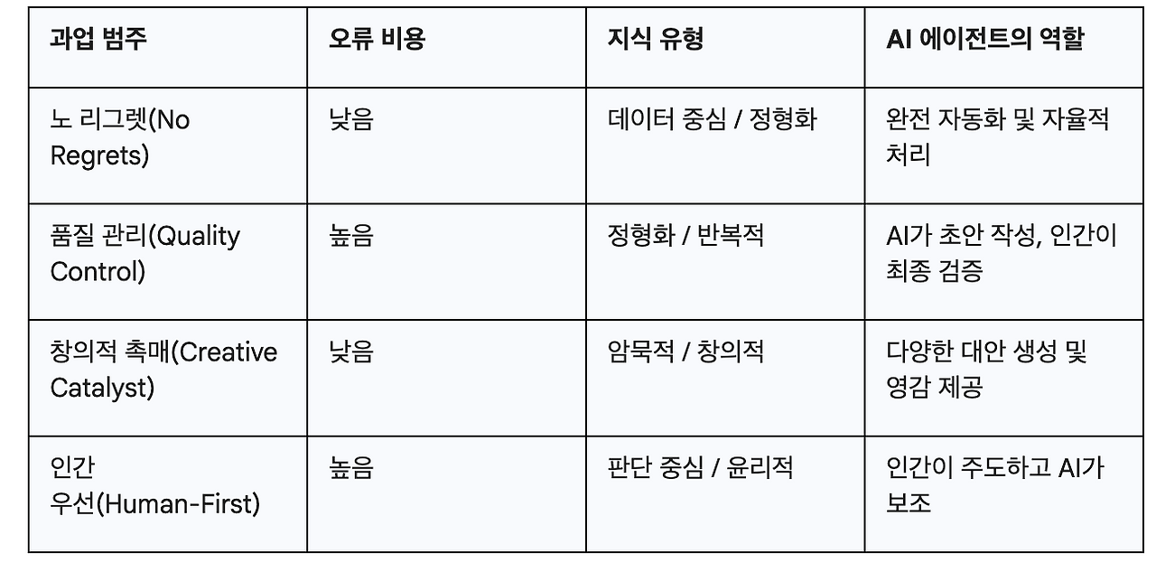 스크린샷 2026-01-26 22.12.20.png