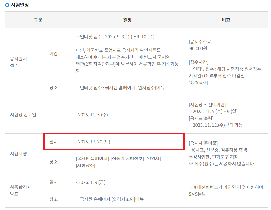 영양사 면허증.png