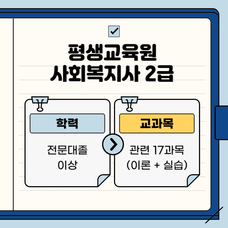 001 원주시 평생교육원 사회복지사.png