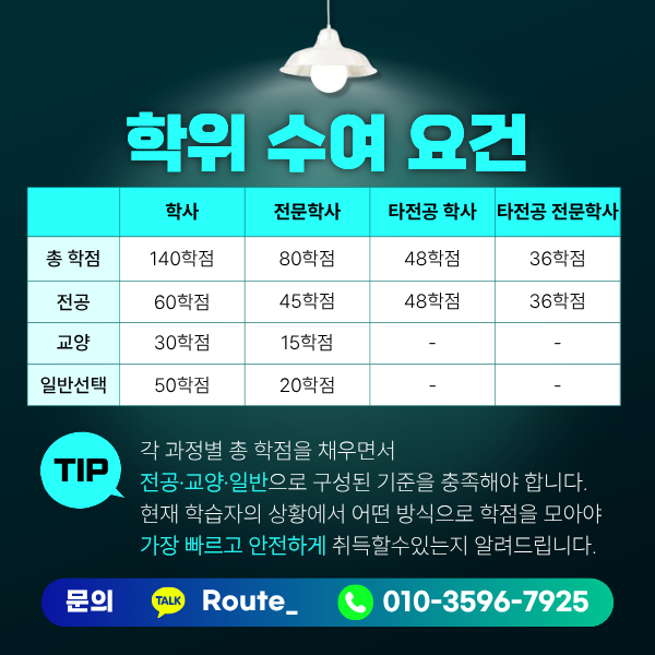 학위수여요건.png