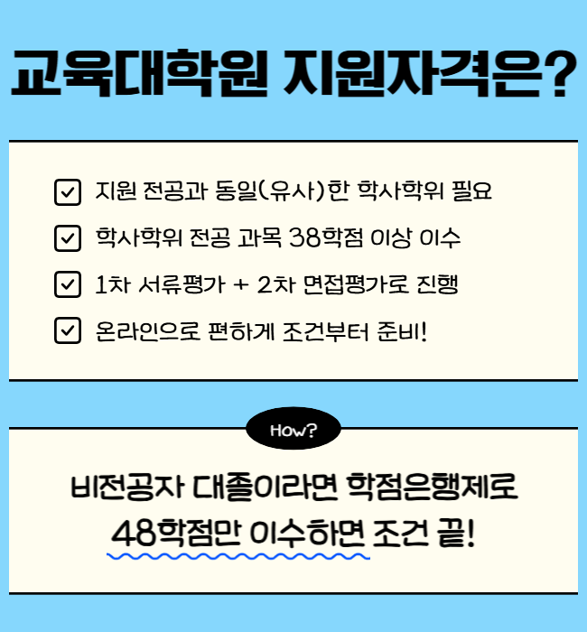 1. 이화여자대학교 교육대학원 지원자격.png