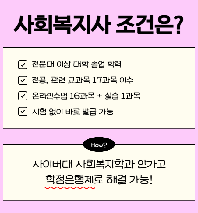 1. 사회복지사2급 자격증 취득조건.png