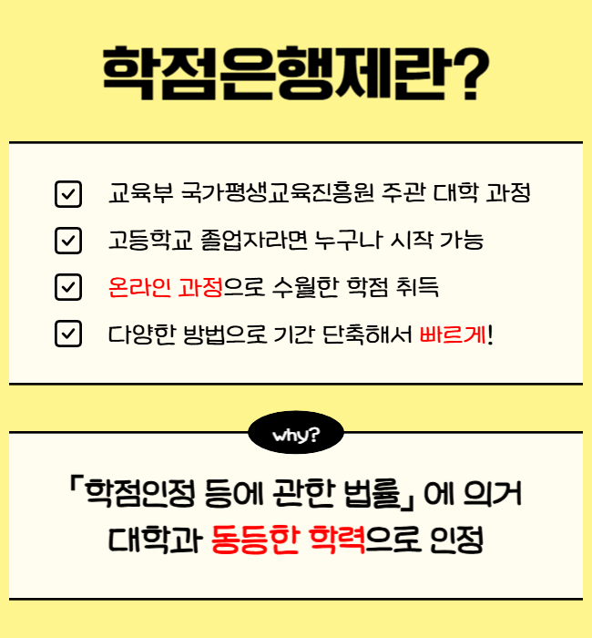 1. 학점은행제 사회복지학사 과정.png
