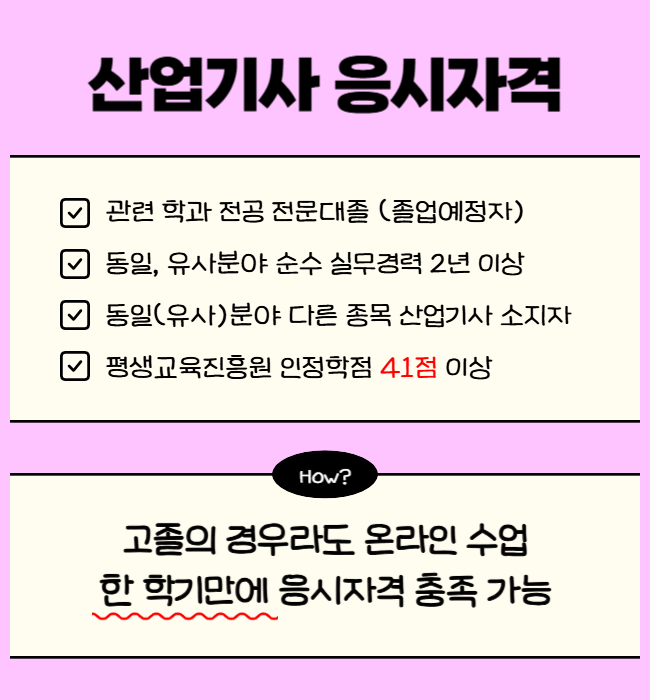 1. 하고 싶은 일은 생겼는데, 시작부터 막혔던 순간.png