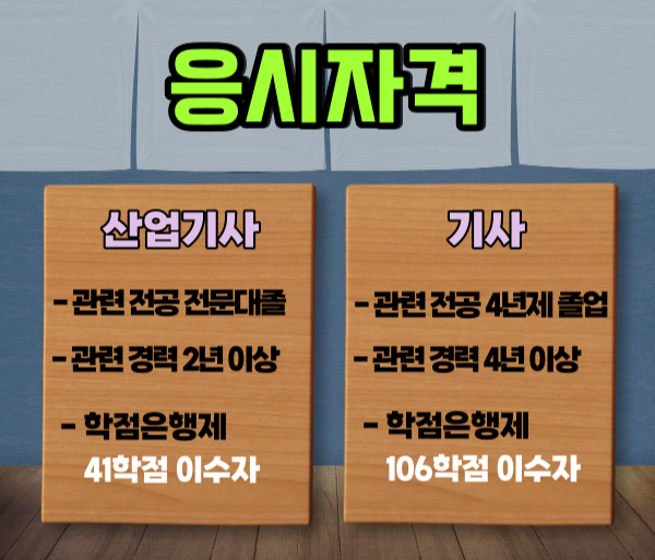 %EA%B1%B4%EC%84%A4%EA%B8%B0%EA%B3%84%EC%84%A4%EB%B9%84%EC%82%B0%EC%97%85%EA%B8%B0%EC%82%AC2.png