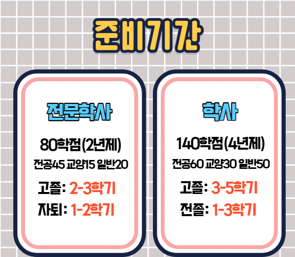 %ED%95%99%EC%A0%90%EC%9D%80%ED%96%89%EC%A0%9C%EA%B8%B0%EA%B3%84%EA%B3%B5%ED%95%993.png
