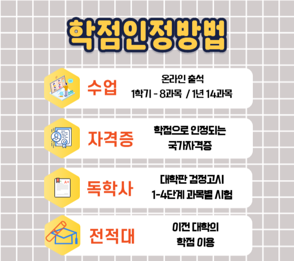 %ED%95%99%EC%A0%90%EC%9D%80%ED%96%89%EC%A0%9C%EA%B8%B0%EA%B3%84%EA%B3%B5%ED%95%994.png