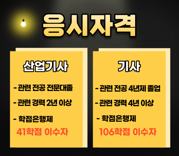 %EC%A0%84%EA%B8%B0%EA%B8%B0%EC%82%AC2.png