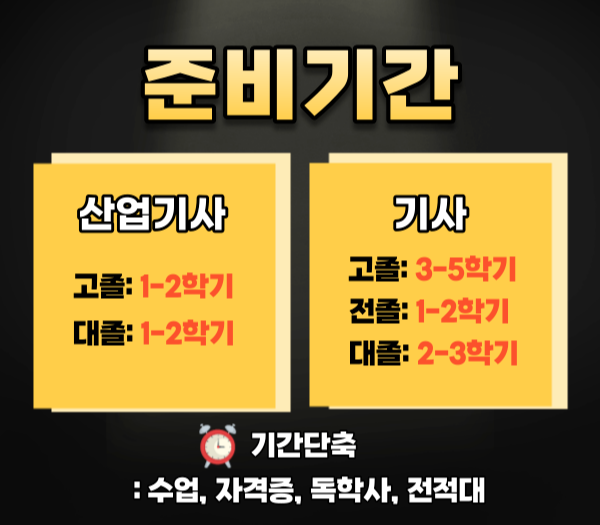 %EC%A0%84%EA%B8%B0%EA%B8%B0%EC%82%AC4.png