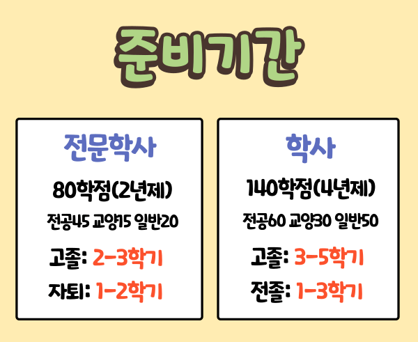 %ED%95%99%EC%9D%80%EC%A0%9C%EA%B2%BD%EC%98%81%EC%A0%84%EB%AC%B8%ED%95%99%EC%82%AC3.png