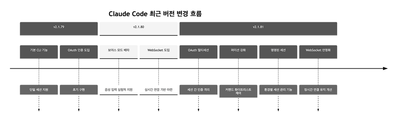 mermaid-diagram (25).png