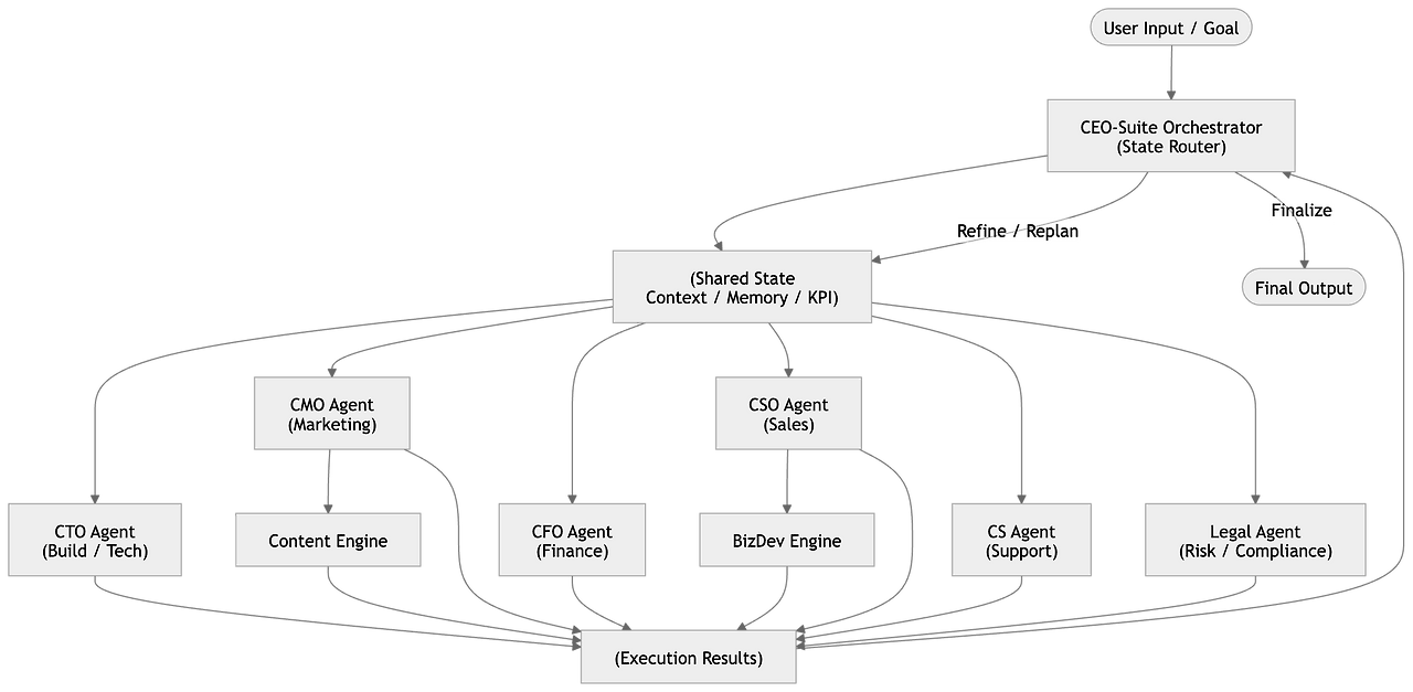 mermaid-diagram (29).png