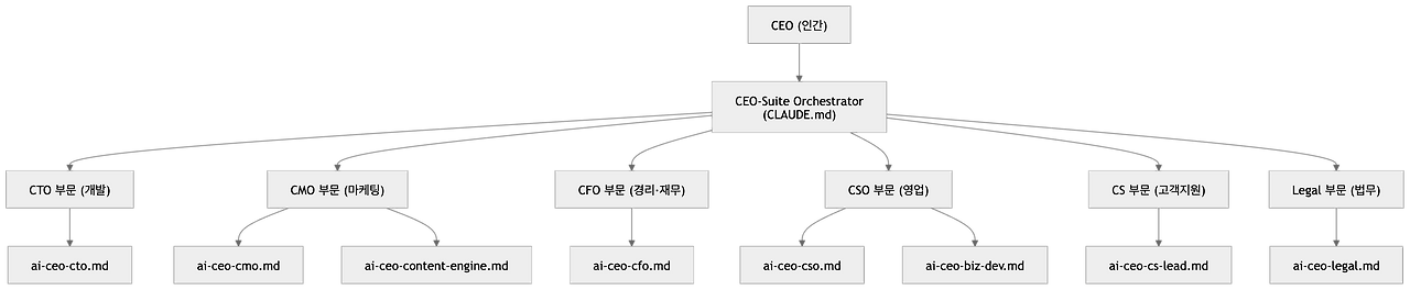 mermaid-diagram (28).png