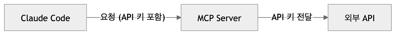 mcp-021.png