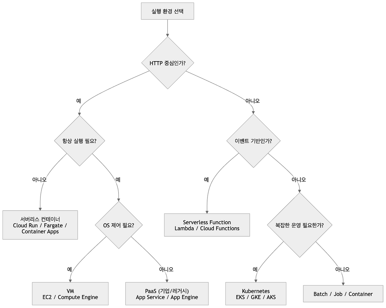 mermaid-diagram (25).png