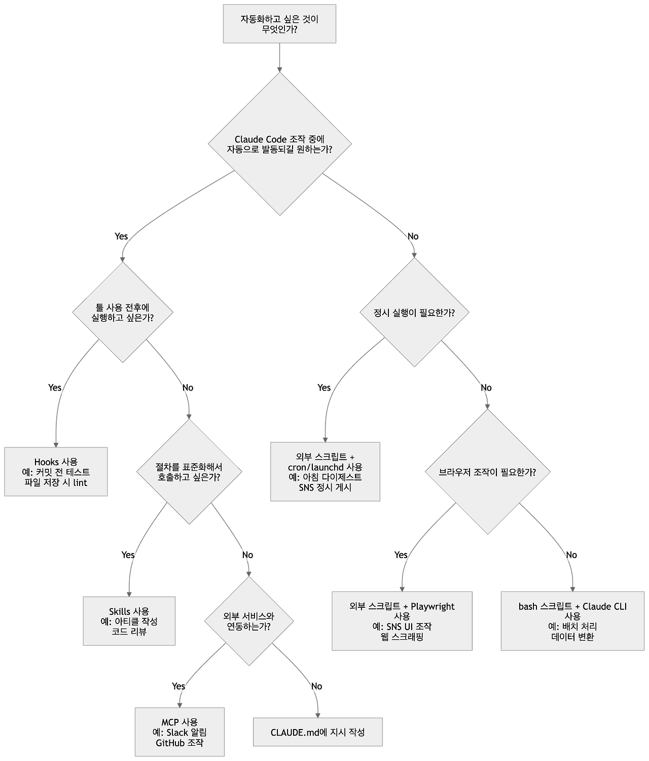 mermaid-diagram (39).png