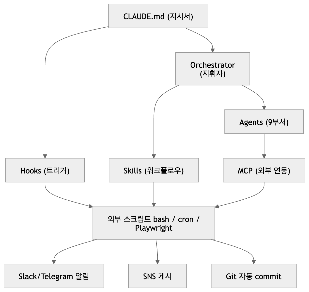 mermaid-diagram (38).png
