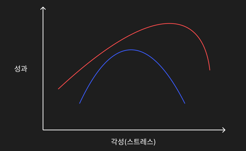 스크린샷 2026-02-10 오후 2.07.33.png
