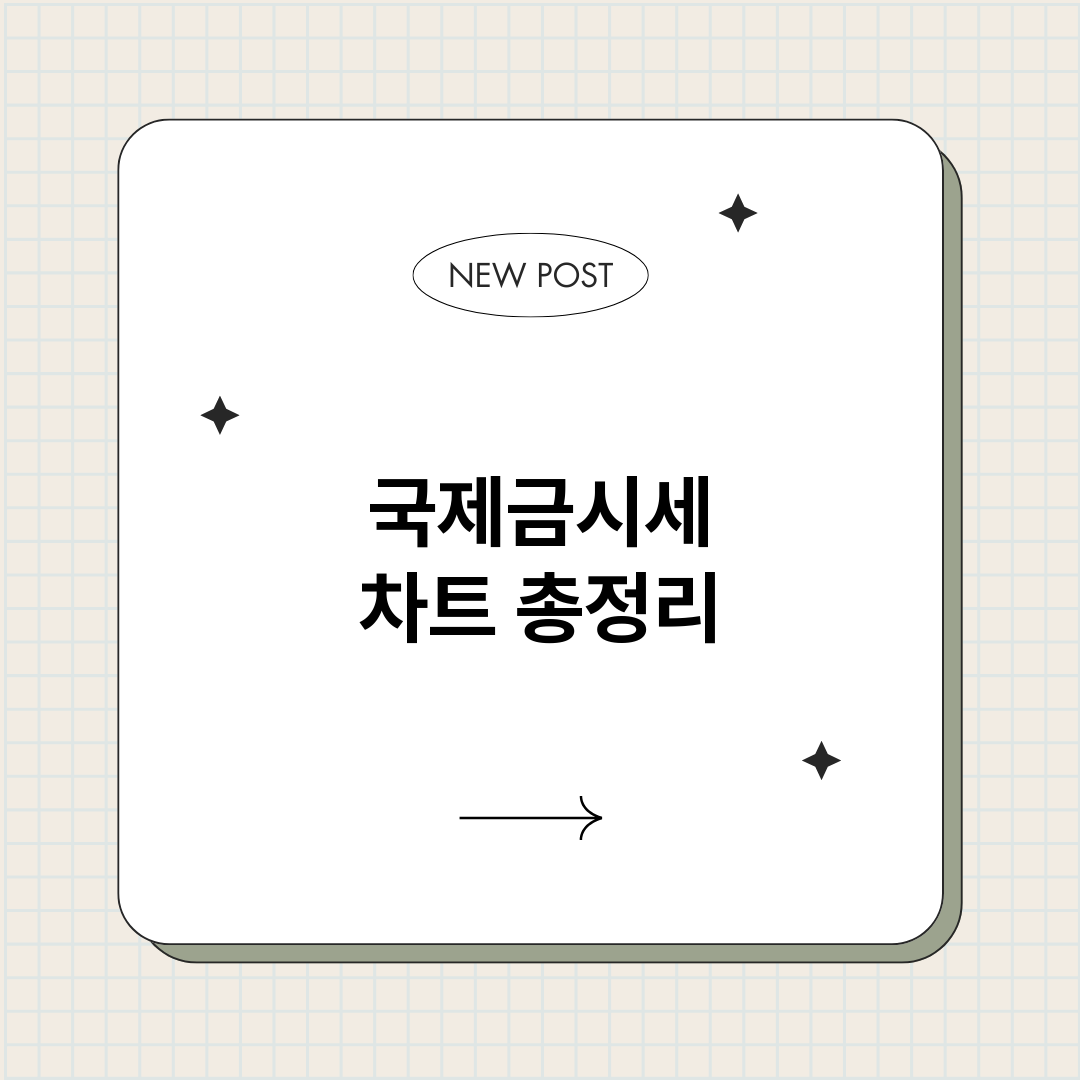 국제금시세차트_썸네일.png
