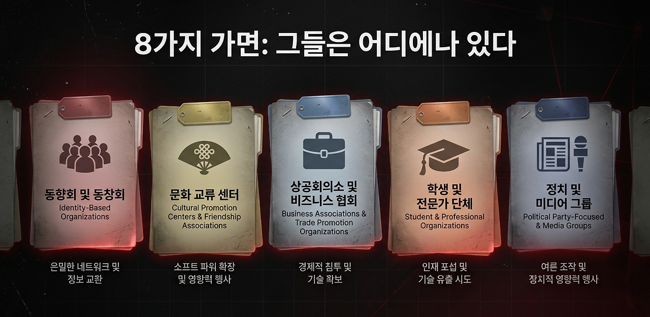 8가지 가면-상공회의소-유학생-언론사-final.png