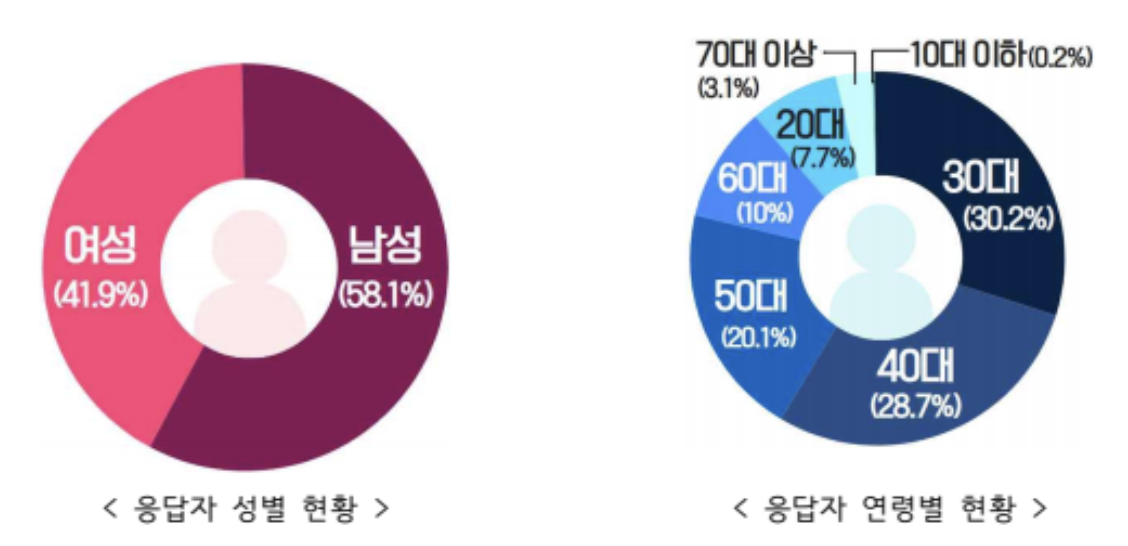 스크린샷 2026-02-10 오후 4.40.52.png