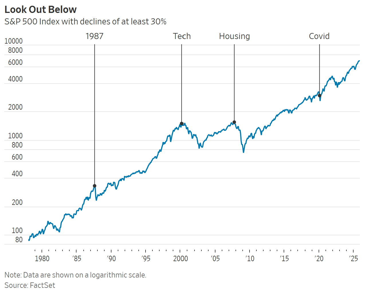 30% Drop 2026-01-07 075840.png