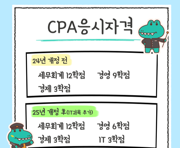 CPA_25년.png