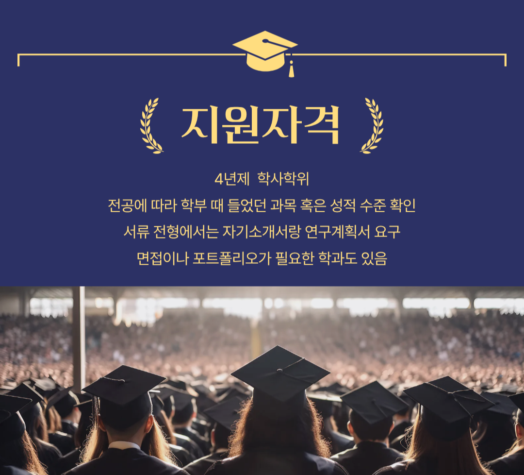 한양대학교 대학원 지원자격 - 복사본.png