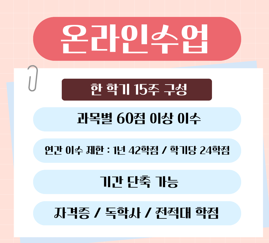 간호학과 편입 직장인 후기.png