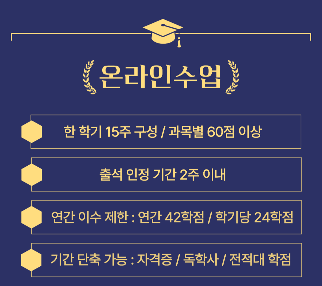 한양대학교 대학원 직장인.png