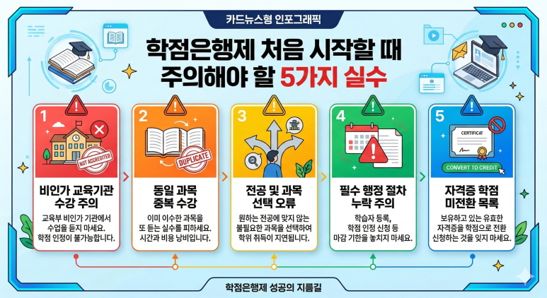 학점은행제_주의해야할_5가지.png