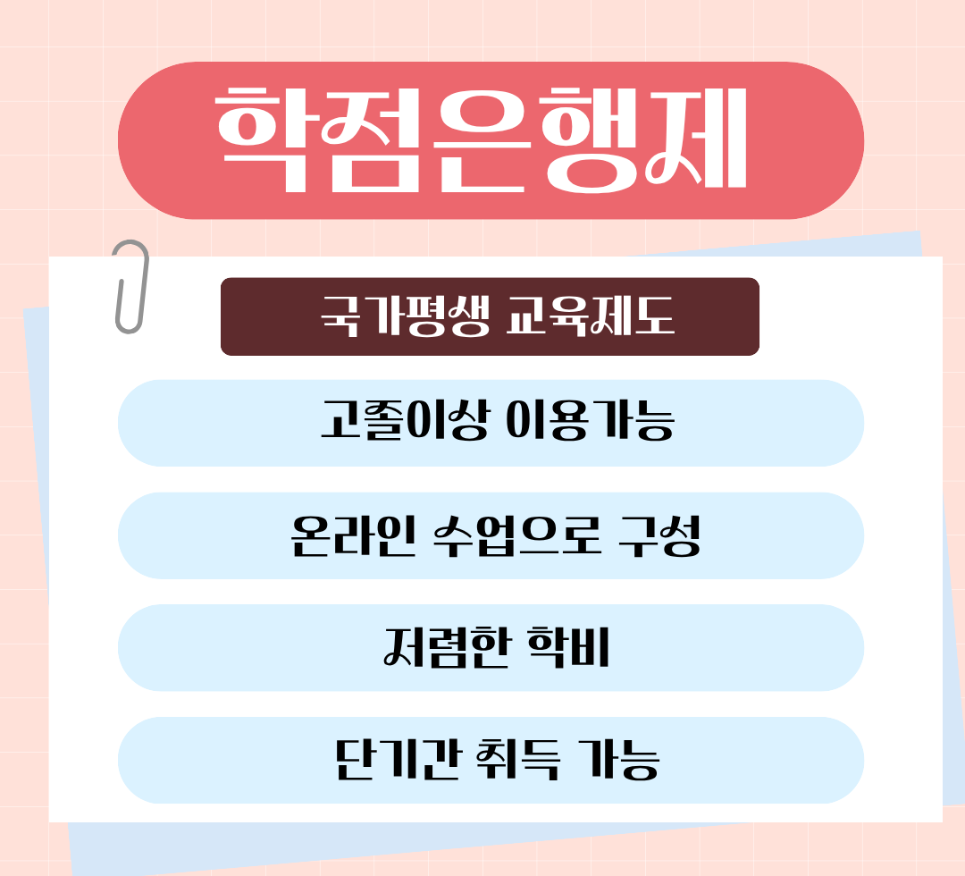 학점은행제 간호학과 직장인.png