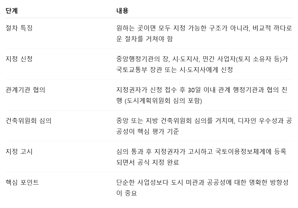 스크린샷 2026-04-03 163517.png