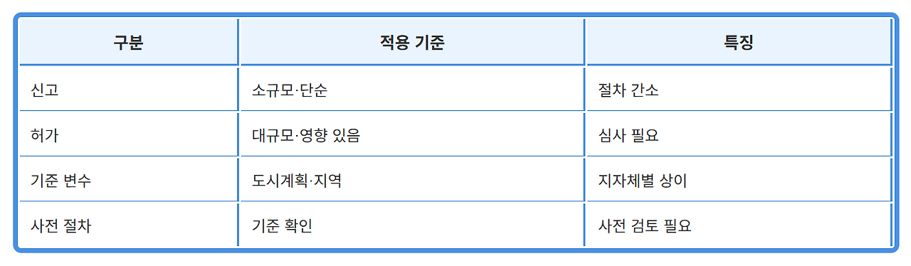 스크린샷 2026-04-06 171956.png