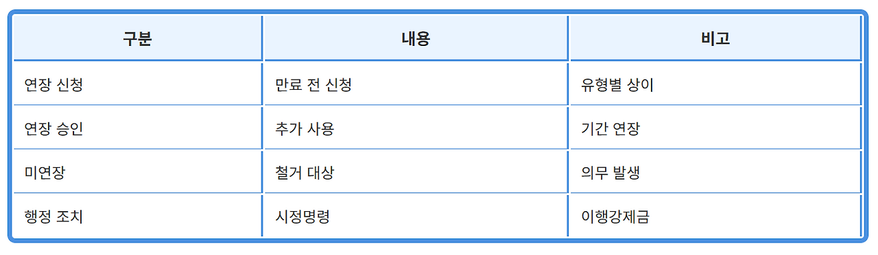 스크린샷 2026-04-06 172009.png