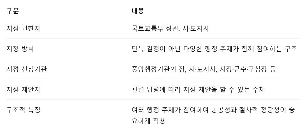 스크린샷 2026-04-03 163509.png