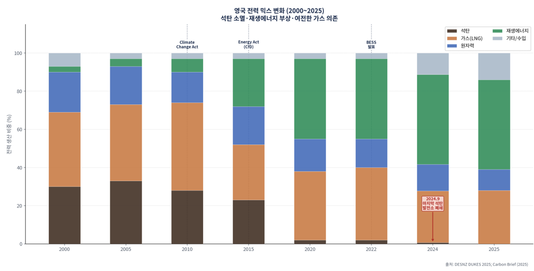 스크린샷 2026-04-05 205614.png