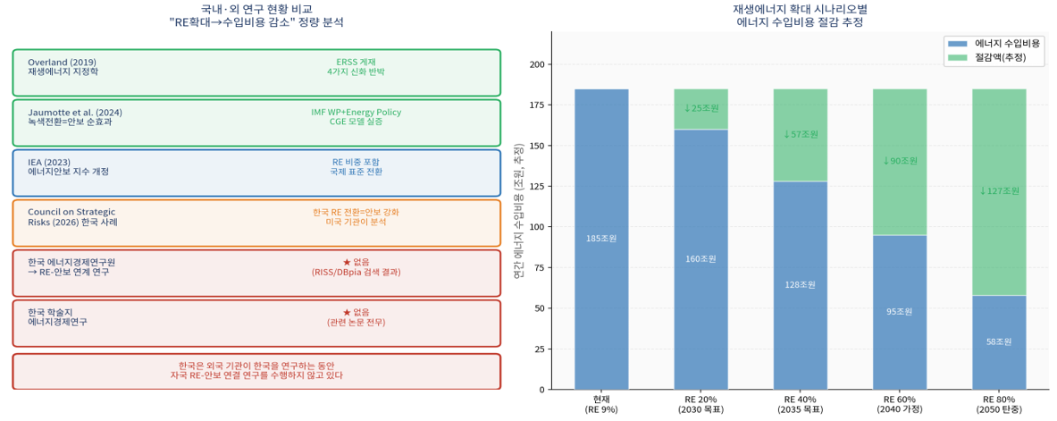 스크린샷 2026-03-31 205115.png