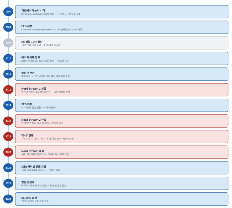 스크린샷 2026-04-05 210202.png
