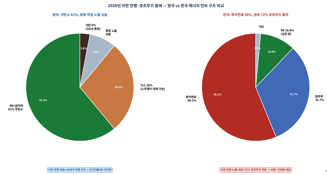 스크린샷 2026-04-05 210000.png