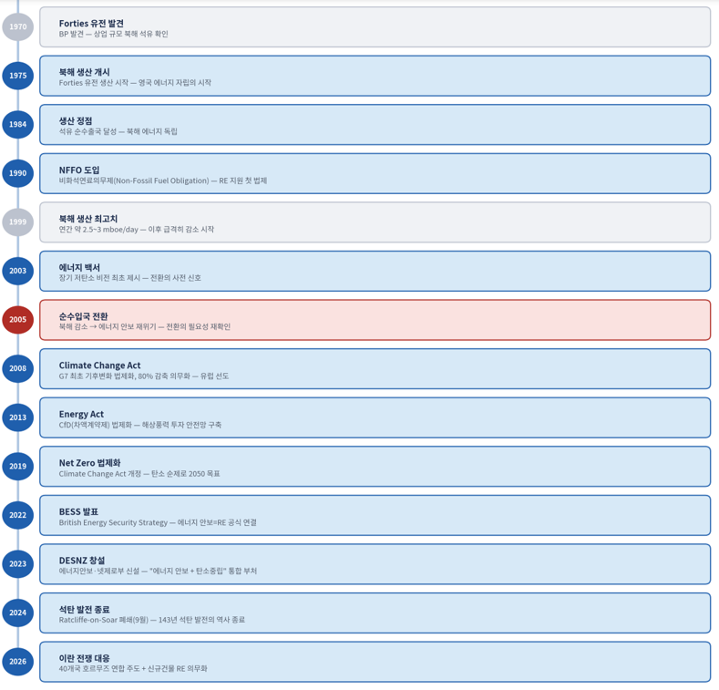스크린샷 2026-04-05 205432.png