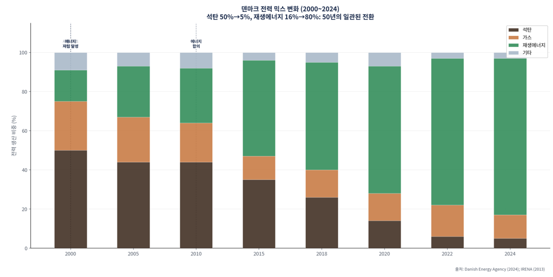 스크린샷 2026-04-05 205057.png