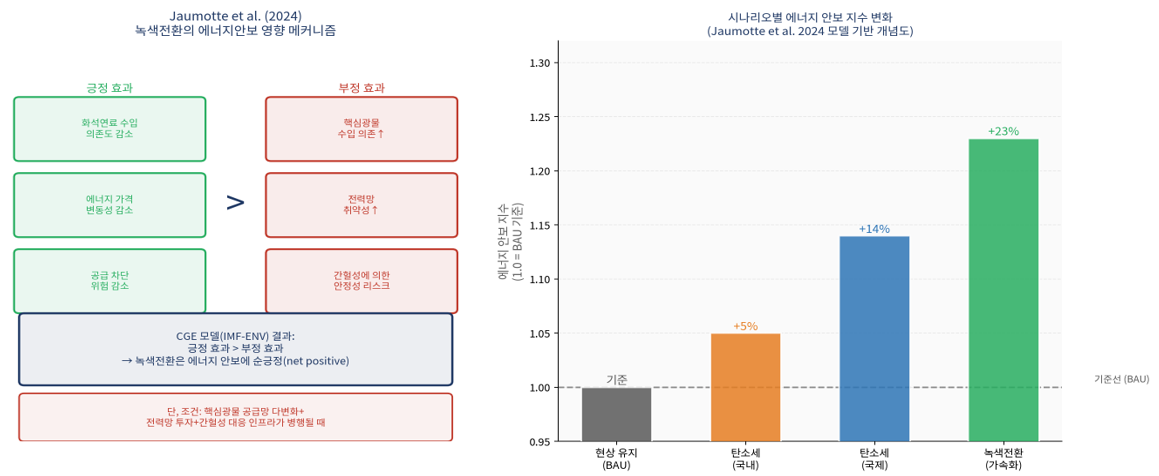 스크린샷 2026-03-31 205143.png