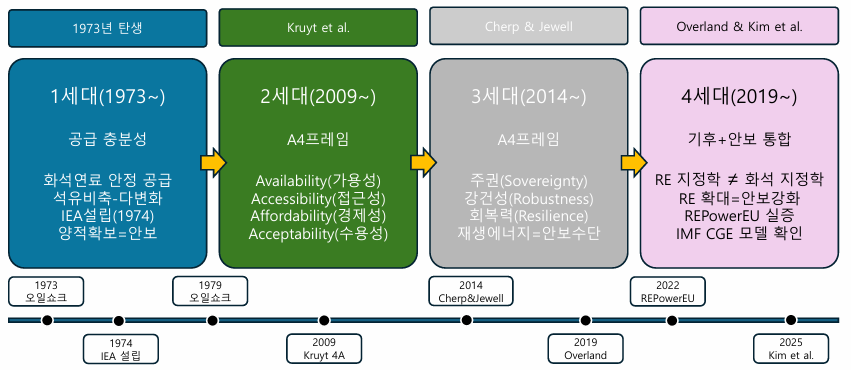 스크린샷 2026-03-31 083916.png