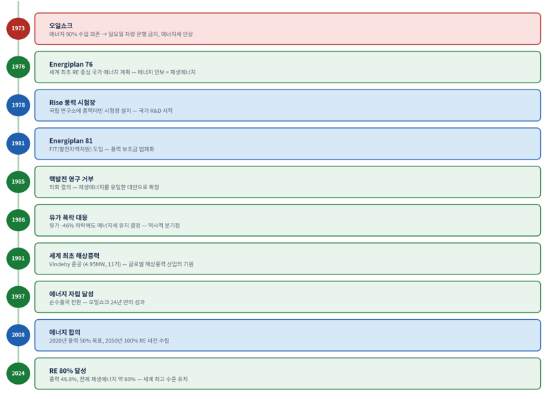 스크린샷 2026-04-05 204736.png