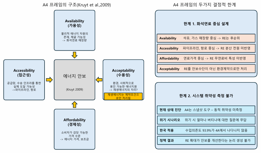 스크린샷 2026-03-31 092132.png