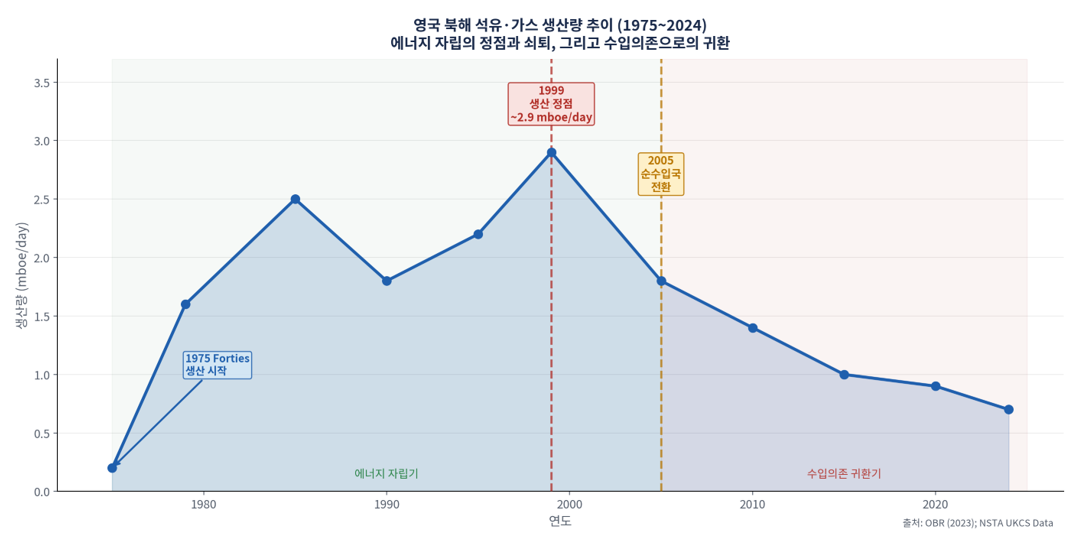 스크린샷 2026-04-05 205259.png